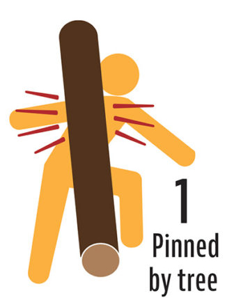 Operator hurt in lift failure