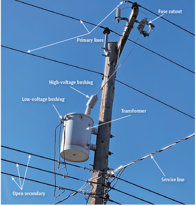 EHAP Revision, Chapter 2, Part 1: Electrical Hardware Recognition ...