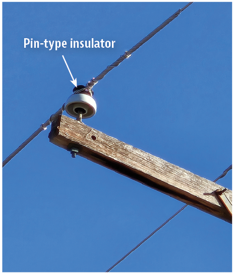 Pin-type insulator
