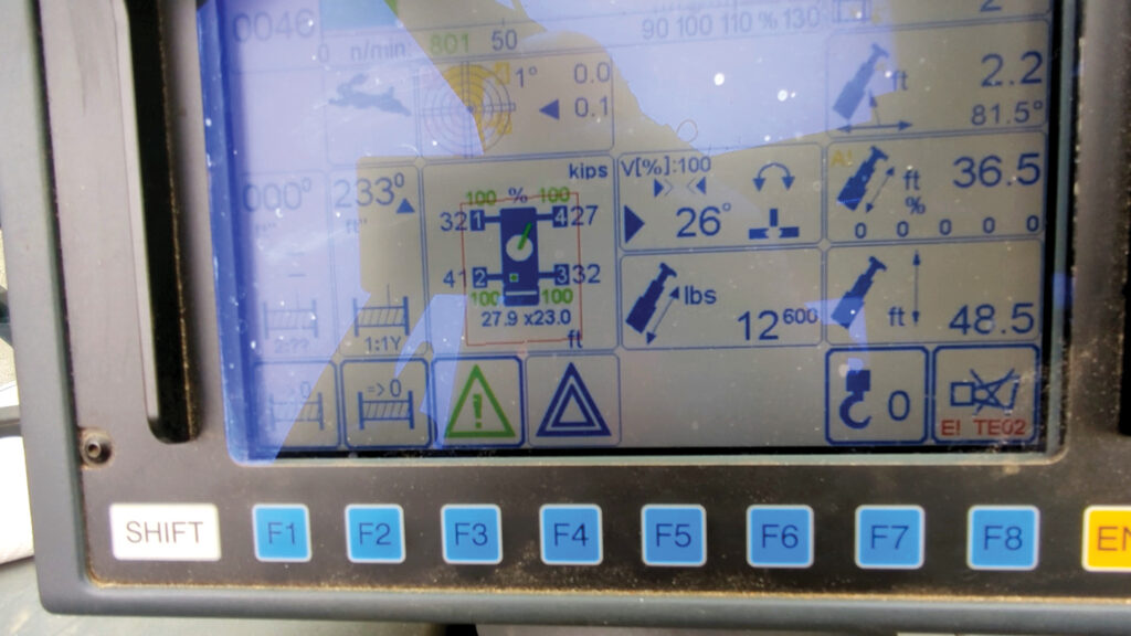 The computer screen in the cab displays increases in pressure on the outriggers.