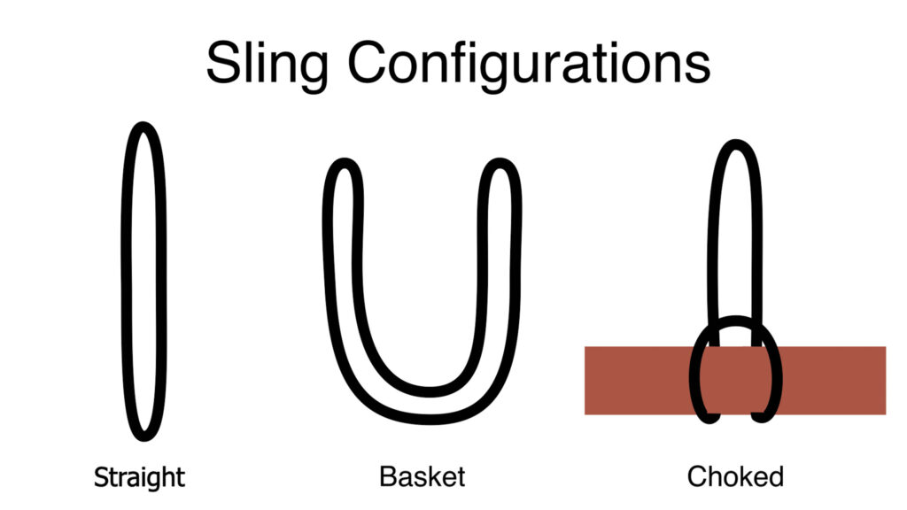 Crane-Assisted Rigging